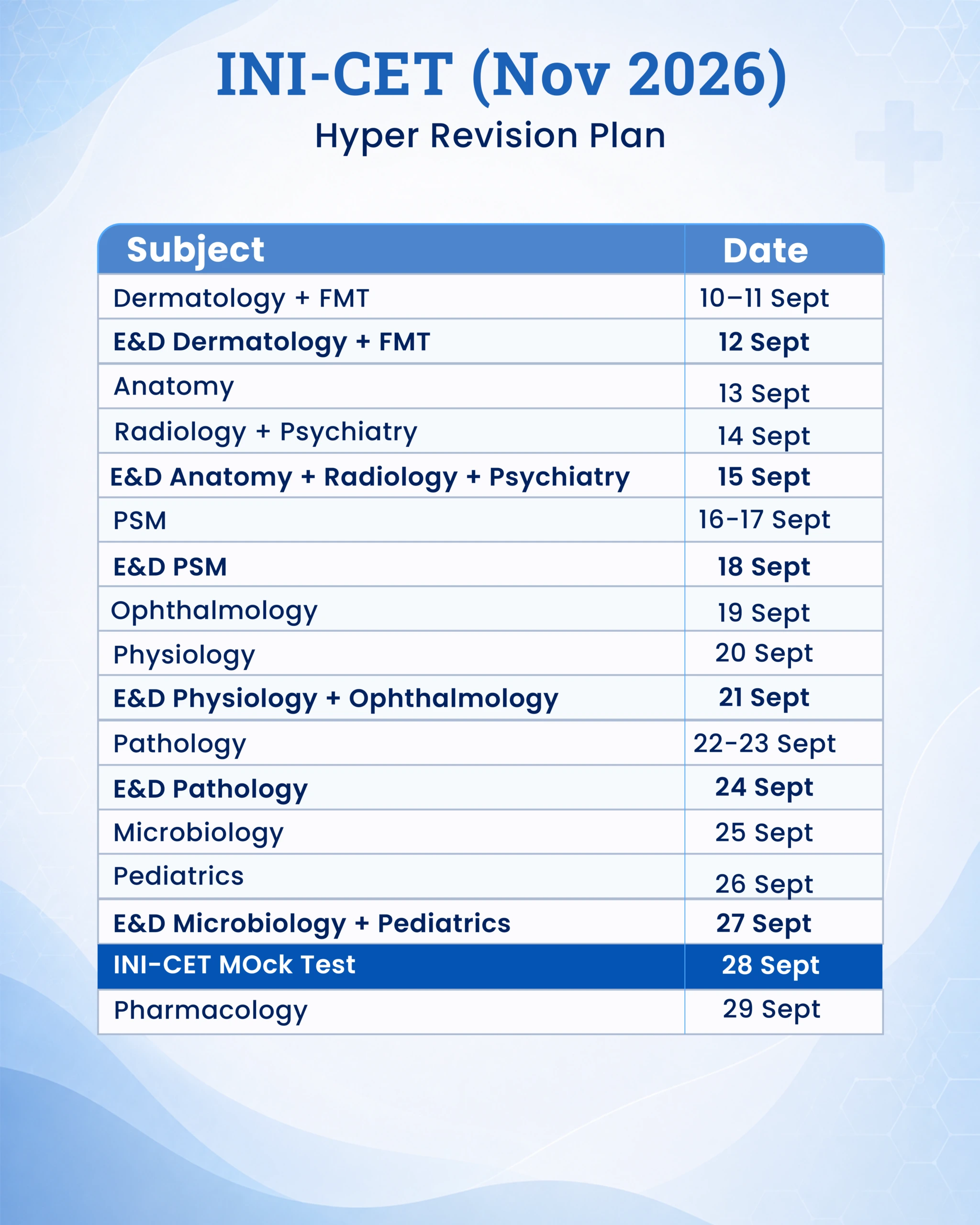 Hyperrevision 20th course schedule — Part 1
